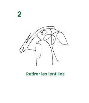 Comment entretenir vos lentilles - 2